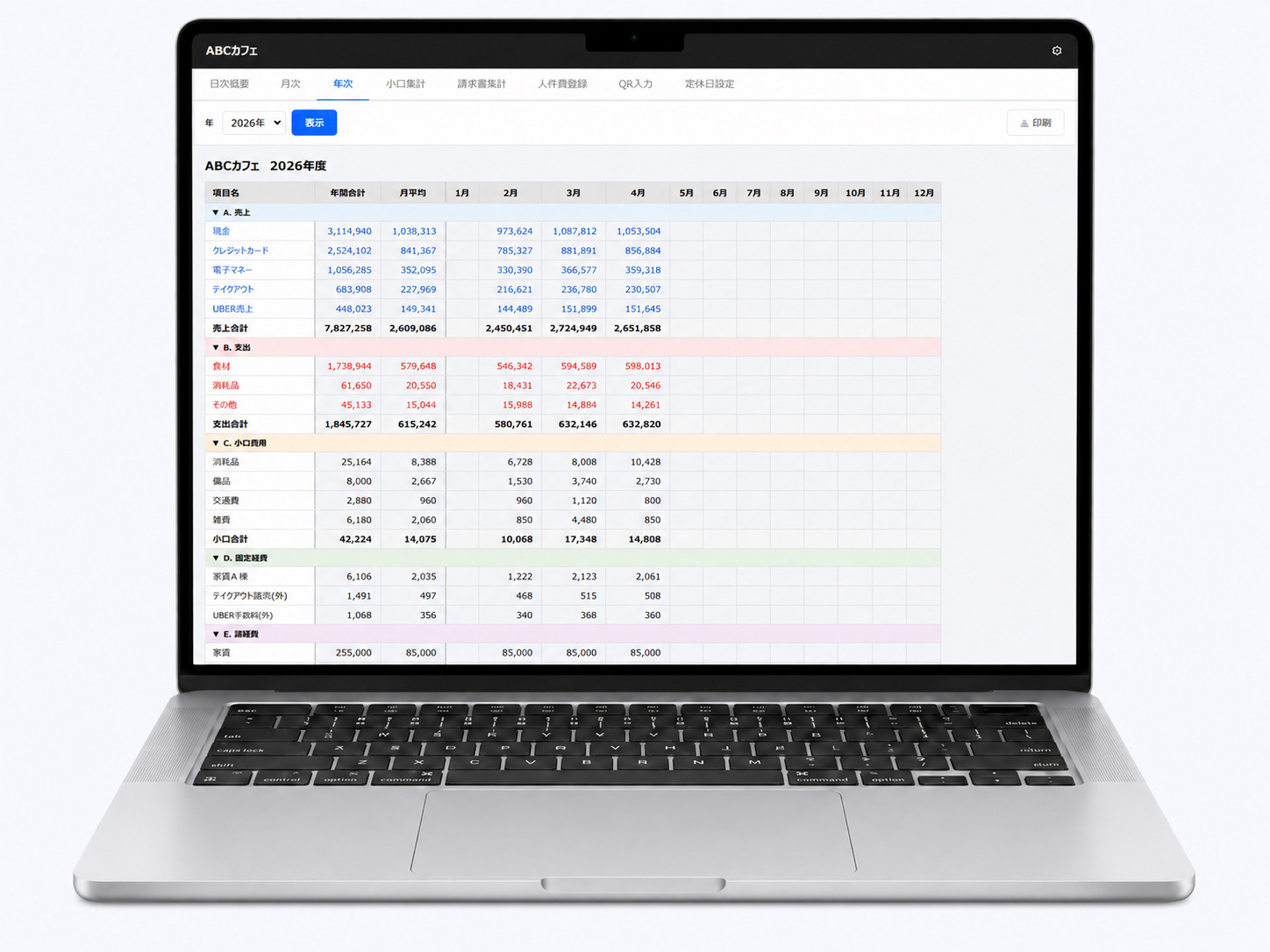 MacBookの本部集計・経営確認画面