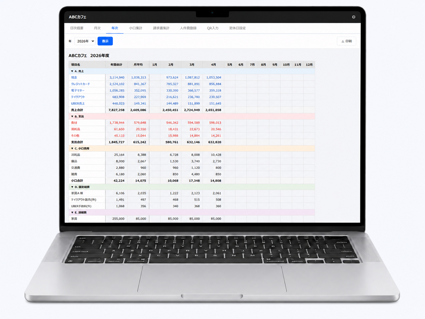 MacBookの本部集計・経営確認画面